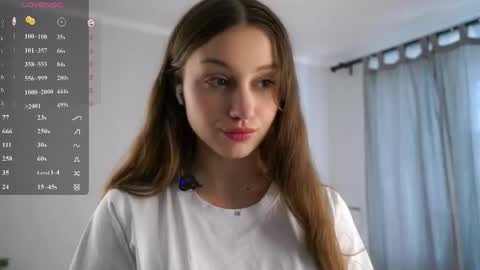 Aurora online show from 03-31-26, 07:20