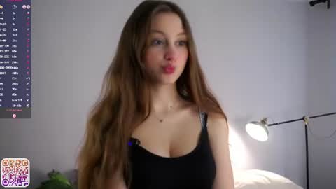 Snapshot of emmiemurray chatting on 06-12-26, 10:36 Aurora online show from 06-12-26, 10:36