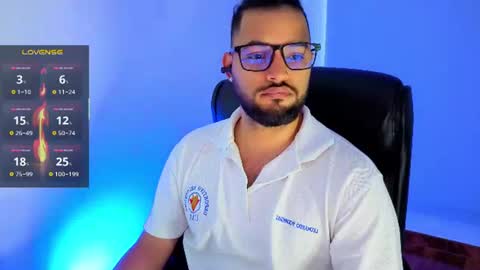 ernesto rodriguez 82 online show from 06-26-26, 11:03