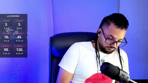ernesto rodriguez 82 online show from 07-28-26, 03:35