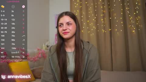 Snapshot of estrellabecnel chatting on 02-18-26, 08:05 Anna online show from 02-18-26, 08:05