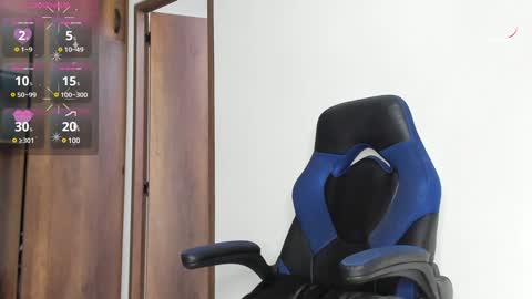 Snapshot of eva_kim1 chatting on 01-13-25, 09:31 ema online show from 01-13-25, 09:31