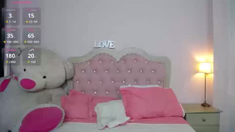 Snapshot of faith_hill chatting on 03-12-26, 07:53 Faith online show from 03-12-26, 07:53