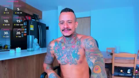 Snapshot of fitnolan chatting on 10-15-25, 12:27 Elias Valencia online show from 10-15-25, 12:27
