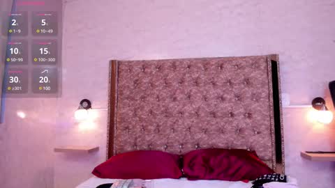 Snapshot of gabydesire chatting on 02-27-25, 12:10 GABY DESIRE online show from 02-27-25, 12:10