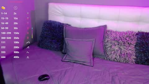 GingerIndependent Model  online show from 09-21-25, 03:41