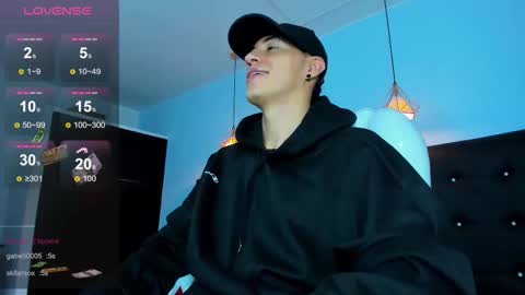 Snapshot of good_sheep chatting on 11-29-25, 04:26 good_sheep online show from 11-29-25, 04:26