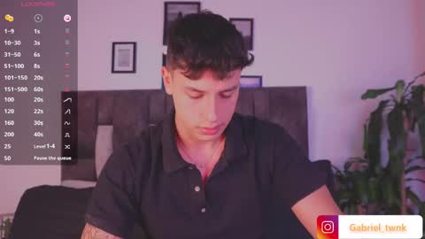 Snapshot of guy_twinks chatting on 06-02-26, 05:53 Gabriel online show from 06-02-26, 05:53