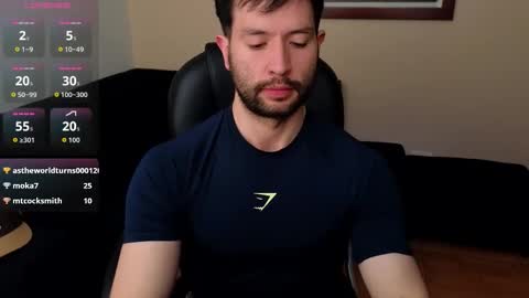 Snapshot of hairyncuteass chatting on 02-01-26, 01:31 hairyncuteass online show from 02-01-26, 01:31