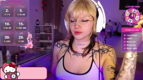 harukitty online show from 02-22-26, 07:45