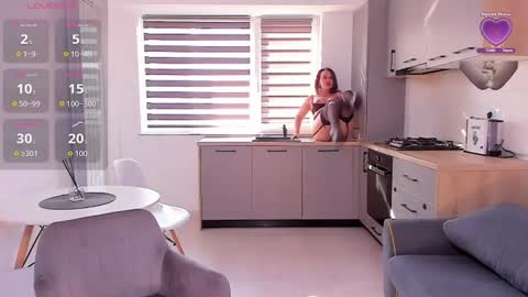 SweetBrendy online show from 07-02-26, 03:18