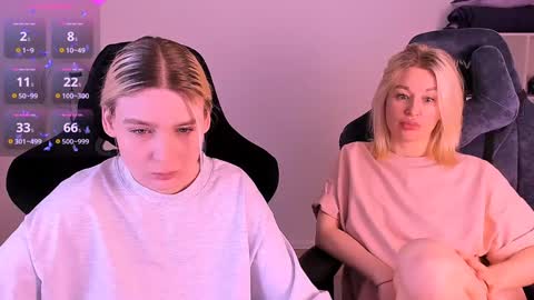 Nessie and Jessie online show from 12-02-24, 02:19