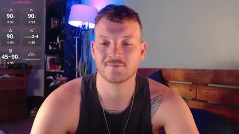 Hunky  Arthur online show from 12-04-24, 07:39