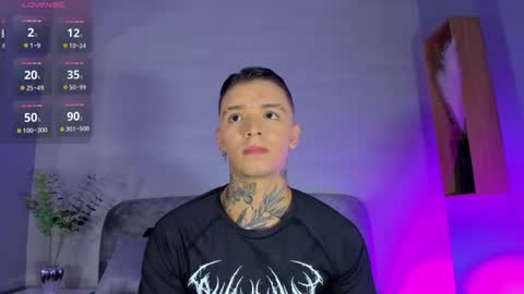 IAN CASTILLO online show from 06-16-26, 11:13