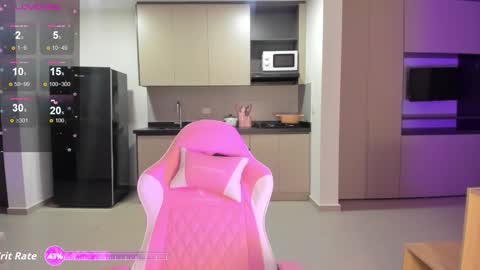 Ibiza online show from 03-02-26, 05:08