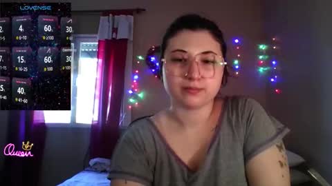 Snapshot of imsohornydacom chatting on 12-19-25, 07:43 Florencia online show from 12-19-25, 07:43