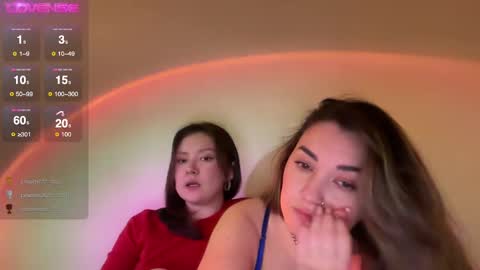 Indika Flower online show from 02-14-25, 01:02