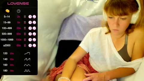 Lily online show from 01-29-25, 06:43