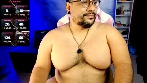 daddy sir master bear online show from 06-28-26, 12:22