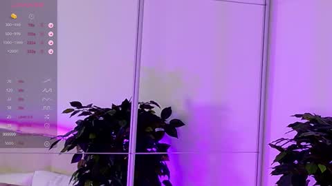 Snapshot of jane_meys chatting on 12-14-25, 05:13 your kitty JANE roawww online show from 12-14-25, 05:13