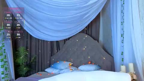 jesica_moon_peachy online show from 10-27-25, 01:20