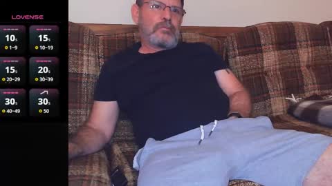 DaddyChat online show from 10-20-25, 06:14