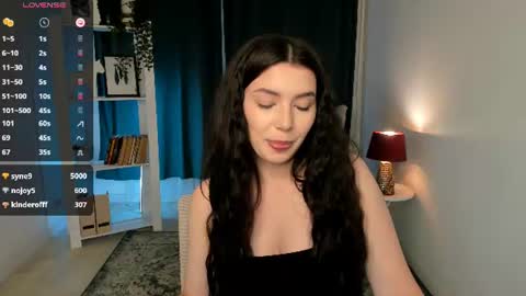 Snapshot of julietaromaniss chatting on 07-05-26, 04:19 Julieta or Jully online show from 07-05-26, 04:19