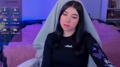Snapshot of kailey_harris chatting on 12-08-24, 04:07 Kailey NONUDE online show from 12-08-24, 04:07