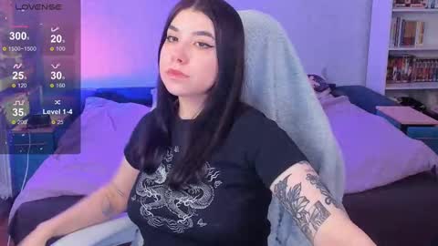 Snapshot of kailey_harris chatting on 12-15-24, 03:09 Kailey NONUDE online show from 12-15-24, 03:09