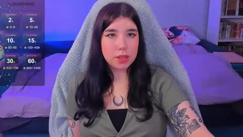 Snapshot of kailey_harris chatting on 01-20-25, 06:10 Kailey NONUDE online show from 01-20-25, 06:10