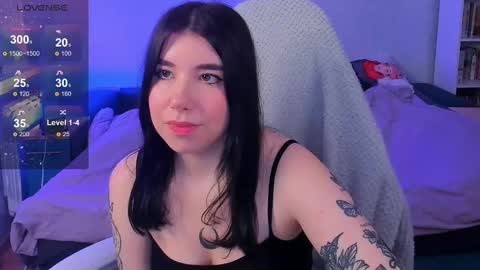 Snapshot of kailey_harris chatting on 01-27-25, 03:39 Kailey NONUDE online show from 01-27-25, 03:39