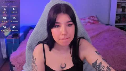 Snapshot of kailey_harris chatting on 03-08-25, 05:43 Kailey NONUDE online show from 03-08-25, 05:43
