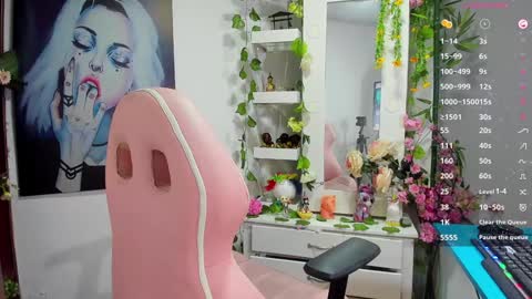 hello  Im Danni online show from 01-31-25, 11:24