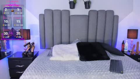 Snapshot of karol_rivera_ chatting on 02-20-25, 06:28 Karol online show from 02-20-25, 06:28