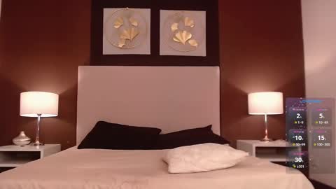 Snapshot of kat_gh chatting on 02-15-25, 11:39 kat online show from 02-15-25, 11:39