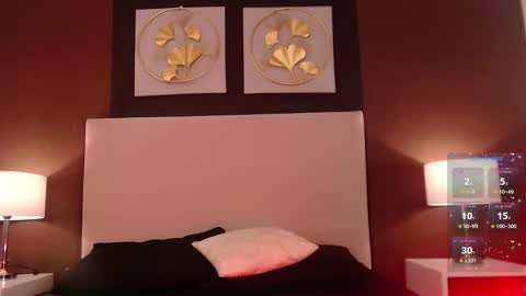 Snapshot of kat_gh chatting on 02-21-25, 11:33 kat online show from 02-21-25, 11:33