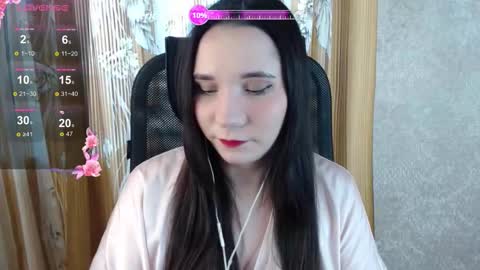 Snapshot of katecrash chatting on 02-05-26, 11:26 YourKate online show from 02-05-26, 11:26