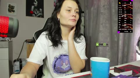 Snapshot of kathiekat chatting on 02-01-25, 06:54 Kathie online show from 02-01-25, 06:54