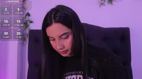 kaylee_lee online show from 06-24-26, 04:00