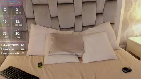 Keiira Fox online show from 06-03-26, 02:33
