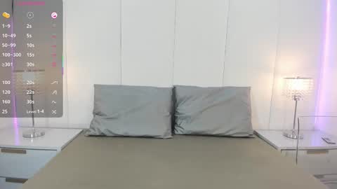 Snapshot of keisiesmith chatting on 03-03-26, 12:33 Keisiesmith online show from 03-03-26, 12:33