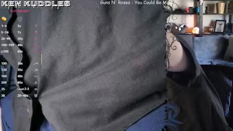 Snapshot of kenkuddles chatting on 03-03-26, 11:21 Ken Kuddles online show from 03-03-26, 11:21