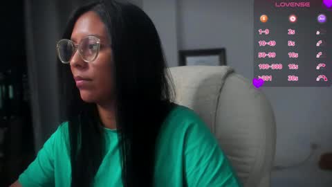 Alejandra  online show from 01-24-25, 11:45