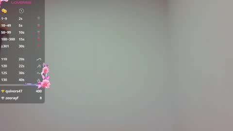 Kim Pendavis  online show from 05-16-26, 06:32