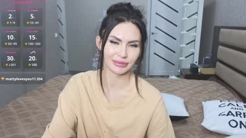Snapshot of kimdavisbaby chatting on 01-17-25, 06:54 KIm online show from 01-17-25, 06:54
