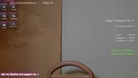 Wolfs Girl online show from 11-16-25, 08:58