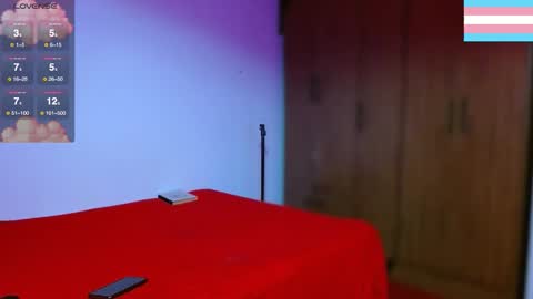 Snapshot of kinkybabies_ chatting on 12-21-25, 11:45 Mercury online show from 12-21-25, 11:45