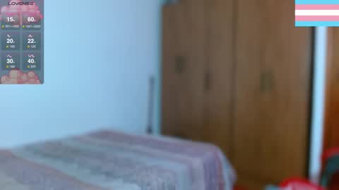 Snapshot of kinkybabies_ chatting on 01-17-26, 12:43 Mercury online show from 01-17-26, 12:43