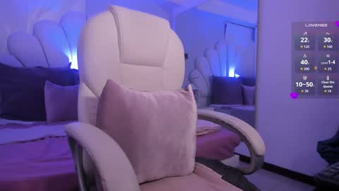 Kitty  online show from 01-15-26, 08:19