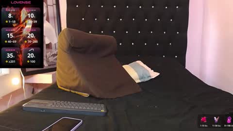 Snapshot of kittybonx chatting on 01-11-26, 05:07 paola online show from 01-11-26, 05:07